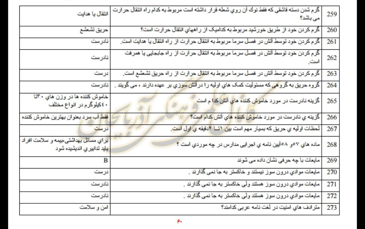 دانلود نمونه سوالات ایمنی و امنیت مدرسه